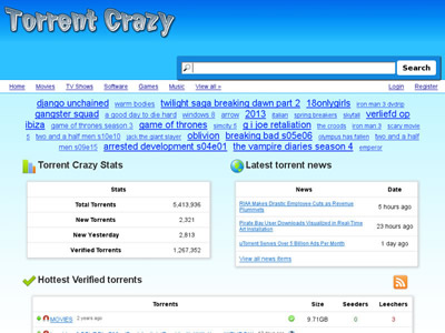 TorrentCrazy