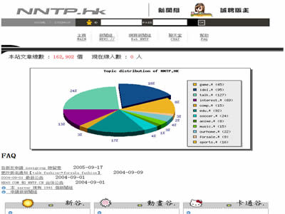 nntp.hk 中国新闻组