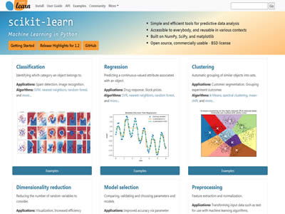 Scikit-Learn